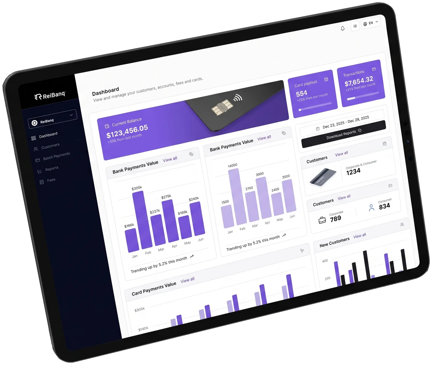 The Reibanq business dashboard on a tablet: current balance, bank and card payments month by month, and the customer counts